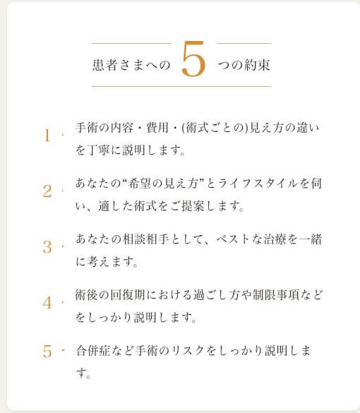 先進会眼科ICL、レーシックの利用の流れ