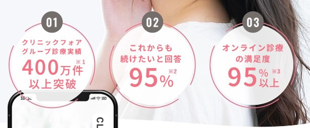 女性専用の薄毛治療(FAGA)が オンラインで受けられるCLINIC FOR (クリニックフォア)