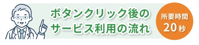 ヘアリティ(ミノフィナ通販)の利用方法