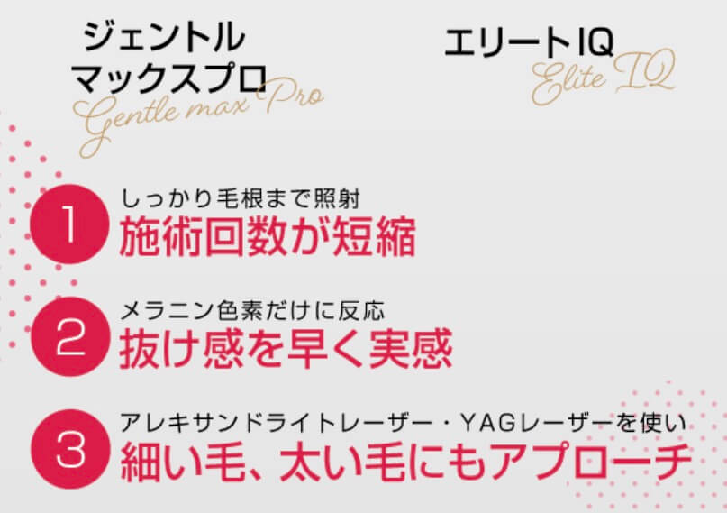 厚生労働省が承認している 最新医療脱毛機器、 「ジェントルマックスプロ」もこの価格で利用できます！