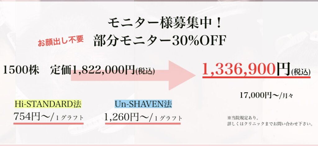 アルモ形成クリニック自毛植毛は、現在モニター募集中！顔出しなしで、30％OFF!!