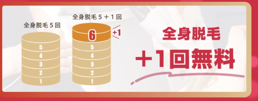 さらにプラス1回全身脱毛が無料｜アルファクリニック医療脱毛