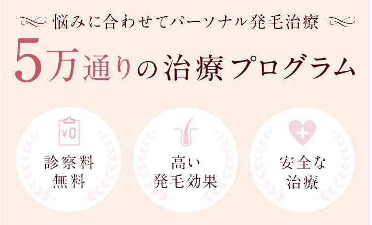 おすすめ？女性薄毛FAGA治療でエイドクリニック池袋院