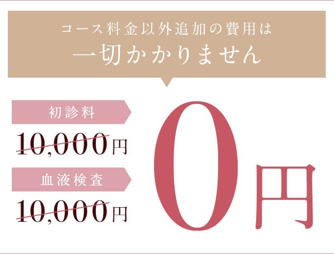 エイドクリニックの女性薄毛治療はカウンセリング、診察が無料！！ *治療、契約の無理強いも一切ありません