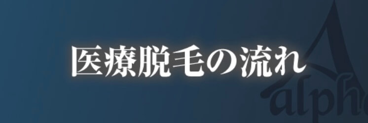 アルファクリニック医療脱毛メンズ