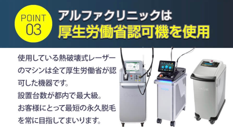 アルファクリニックなら 厚生労働省が承認している 最新医療脱毛機器、 「熱破壊式レーザー」もこの価格で