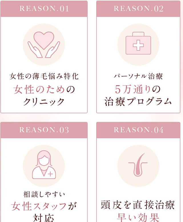 おすすめできる理由 エイドクリニック女性薄毛治療