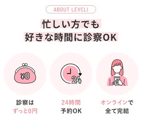 メリット レバクリのオンライン医療ダイエット