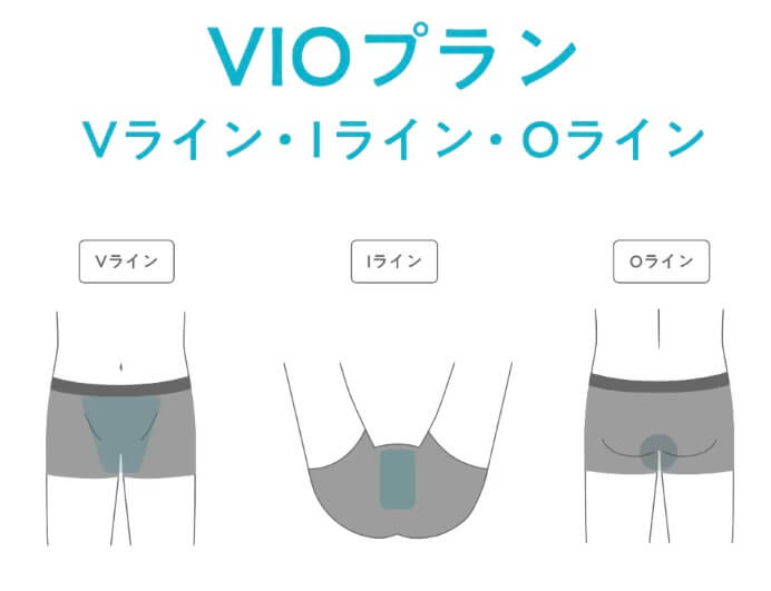 メンズブリリアスキンクリニック｜VIOプラン