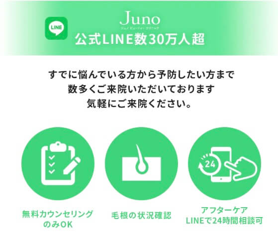ジュノビューティークリニックでのはえちょる予約方法