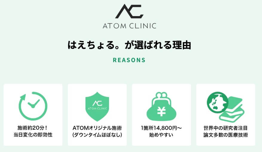 はえちょると内服薬治療、どちらを選ぶべき？