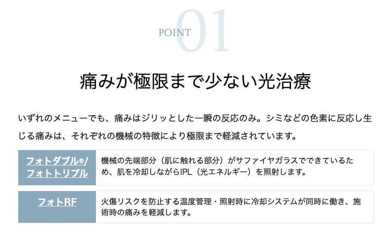 フォトトリプルの仕組み|湘南美容クリニック